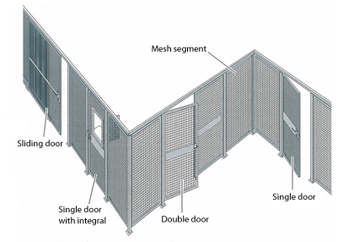 Wire mesh fencing is particularly suitable for large retail spaces such as supermarkets and shopping malls.